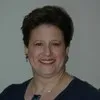 Paula Green