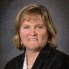 Gail Hawkins