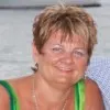 Cindy Begg