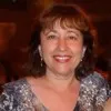 Wendy Cwinar