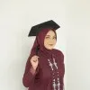 Brilian Dian Cantika