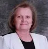 Patricia Hudon Author