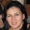 Irena Gomon
