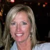 Terri Hoffrogge