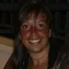 Ana Doval