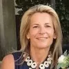 Christine