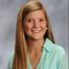 Maggie Cincurak