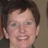 Andrea Goldwater