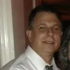 Gary Feller