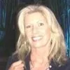 Teresa Parks