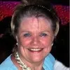 Diane Slaninko