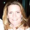 Sharon McGonagle
