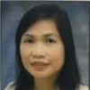 Thao Huynh
