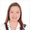Marilou Mendoza
