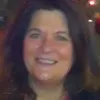 Mary Ann Hamilton