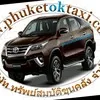 kiattipoom vongkeowsrithong