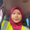 fatin farhana