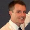 Gord Bendus