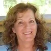 LuAnne Zaida
