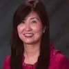 Stella Lin