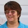 Lu Ann Kinney
