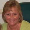 donna wilson