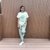 Swetha Parthiban