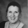 Tina Price