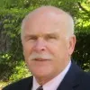 Ken Sransky