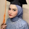 Fathimah Azzahra