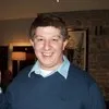 Ryan Hughes