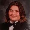 Christian Dunahoo