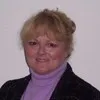 Kim Sutherland