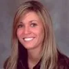 Lindsay Sproul
