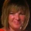 Woelk Michelle