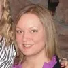 Cassie Zug