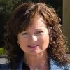Lisa Barry