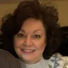 Tammy Thomas