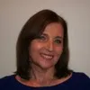 Irene Zeltway