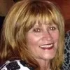 Linda Cohen