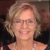 Sue Firich Watt