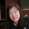 Junie Tang Lai Fong