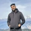 CA Rishab Agrawal