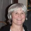 Barbara Cookie Cooke