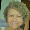 Ro Piauilino