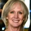 Cindy LaTour