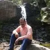 Bharat Bhushan Das