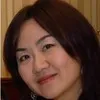 HELENA SHEN
