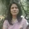CA Shweta Maheshwari