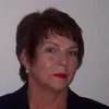 Molly Buffington